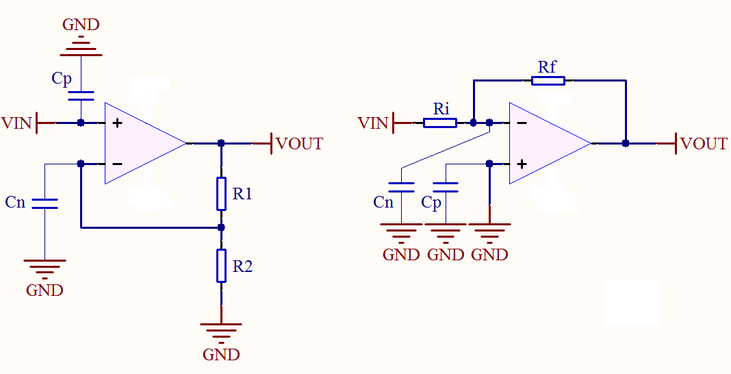 op amp What is the effect of capacitors at OpAmp input frequency