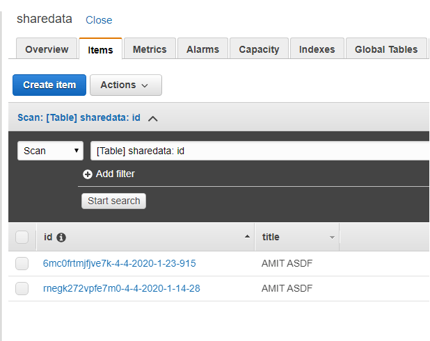javascript aws DynamoDB issue while getItem Stack Overflow