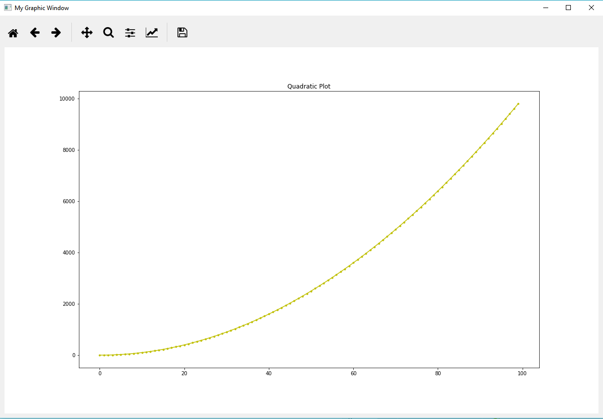 python PyQt5 Matplotlib dataplot with signal and slot with lists Stack Overflow