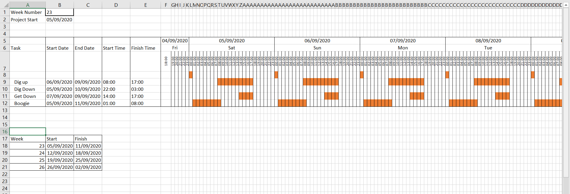 Trying to create a dynamic gant chart in excel using conditional