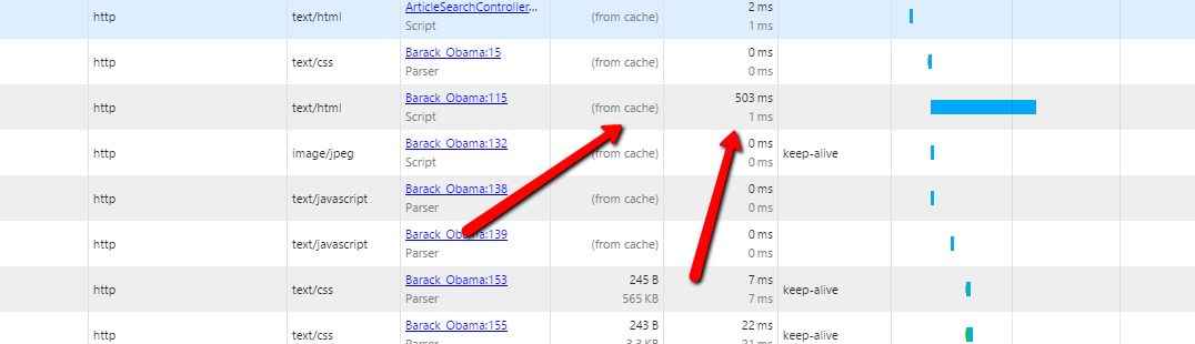google chrome File served from browser cache takes 500ms to "download