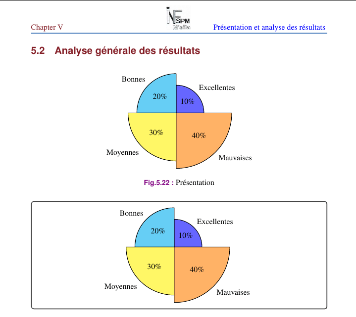 tikz pgf How to keep a figure caption with tcolorbox TeX LaTeX