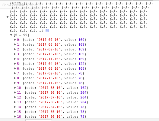 javascript Return array of objects matching object.date and summing