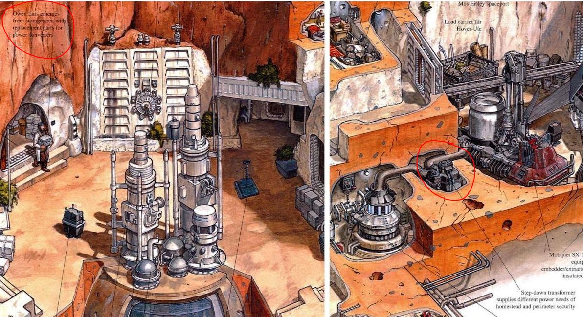 star wars What did Luke need power converters for? Science Fiction