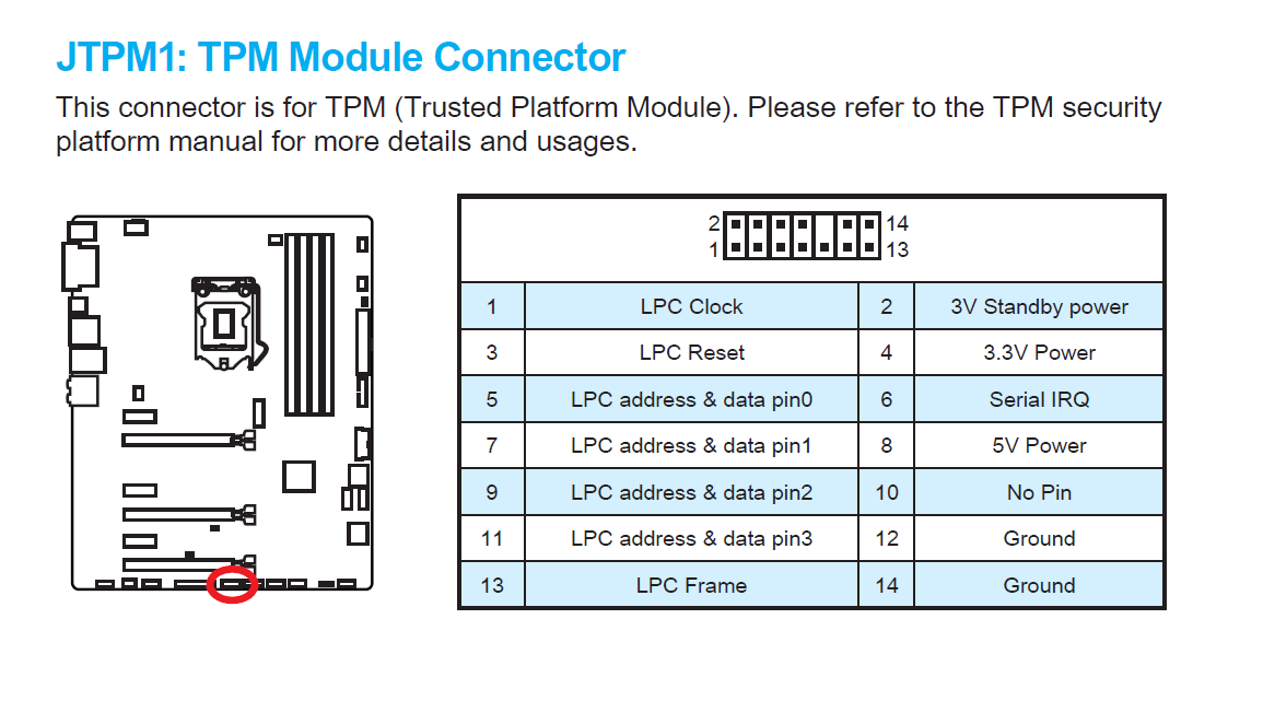 motherboard TPM 2.0 module compatible with MSI Z170A SLI Plus Super