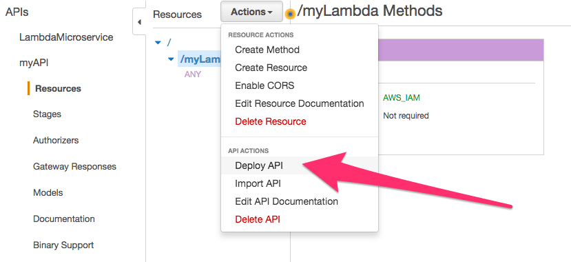 amazon web services Handling "Missing Authentication Token" after