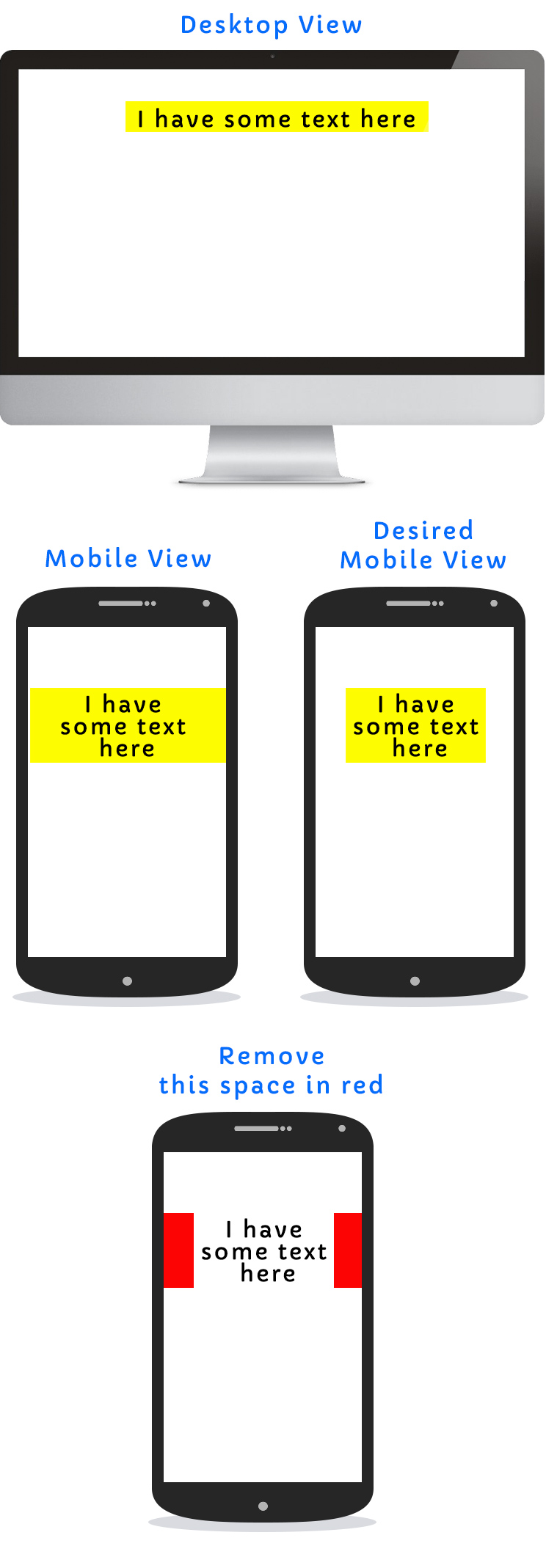 javascript CSS or JS Remove default lateral spaces of inline