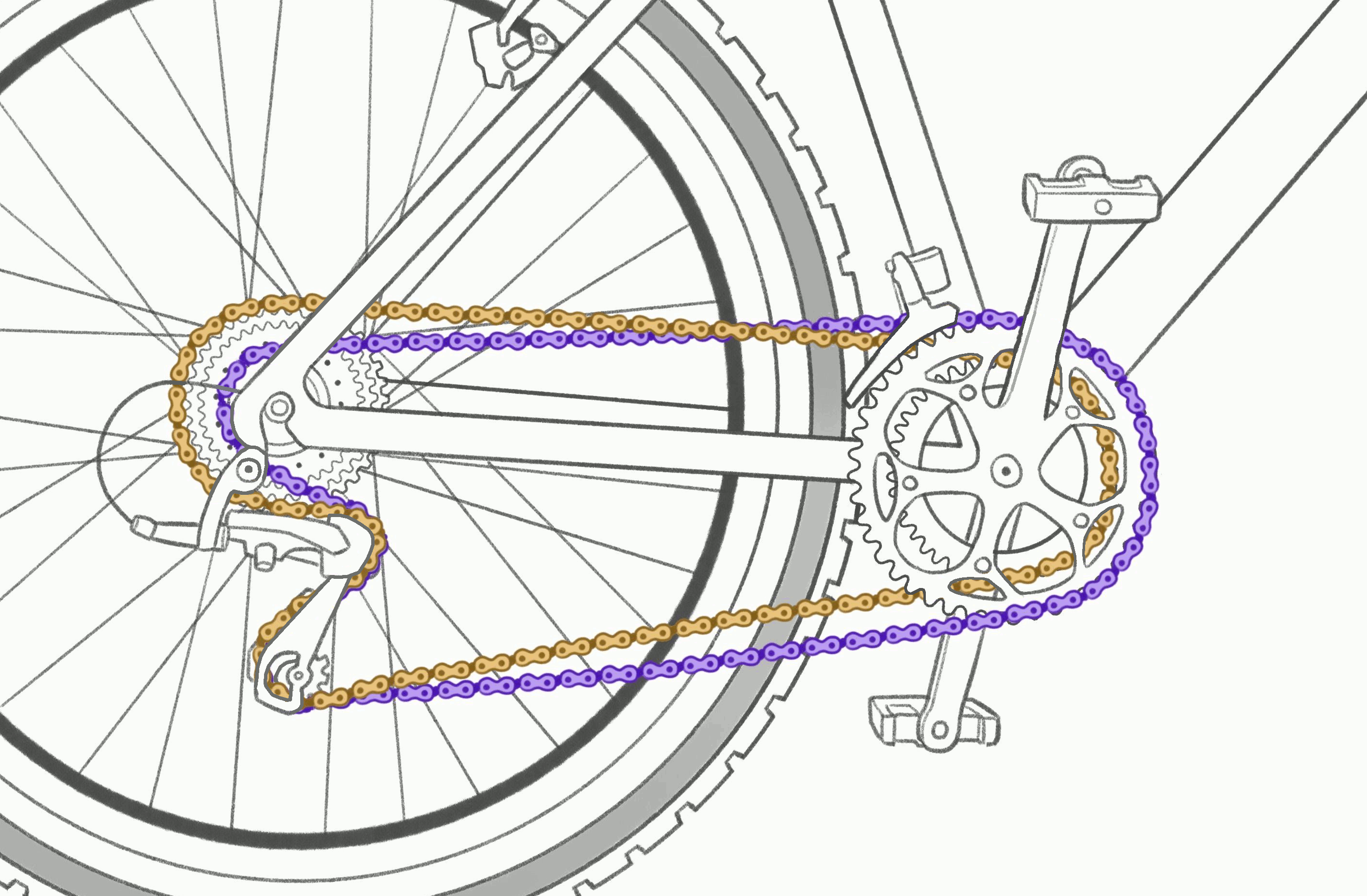 mountain bike I took my back wheel off and chain will NOT go back on