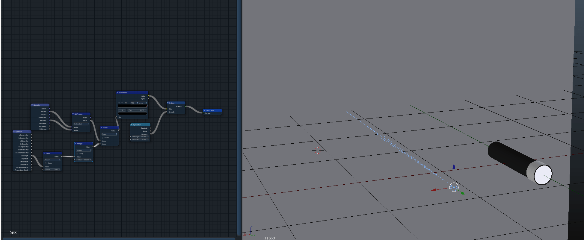 modeling How to create a laser beam in Blender? Blender Stack Exchange