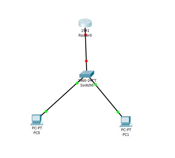 Router ARP Table Network Engineering Stack Exchange