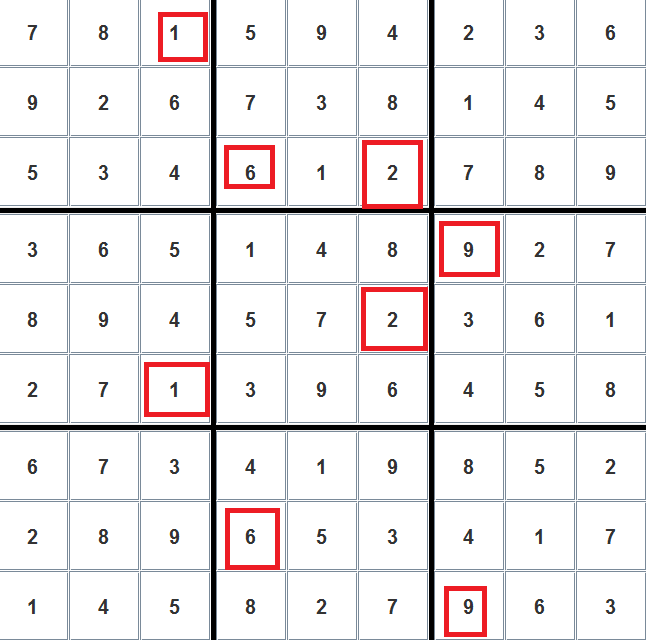 Java Complete Sudoku Generator, what I am missing here