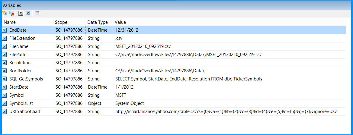 c How to fix the Script Task code that downloads ticker price files from Yahoo and inserts