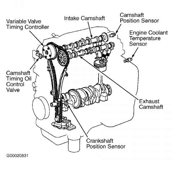 2001 Toyota Corolla Exhaust System Diagram Diagram For You