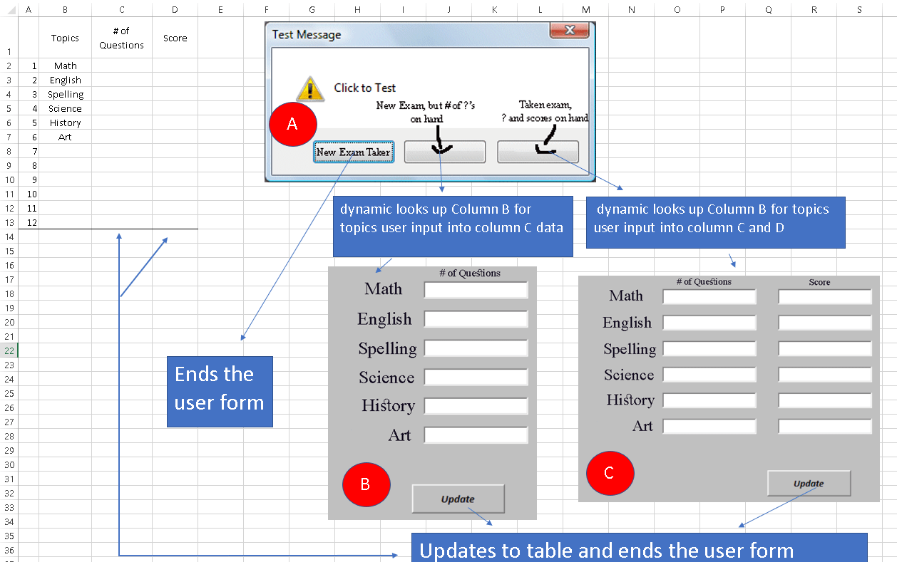 excel User forms and dynamic look into table, is this possible