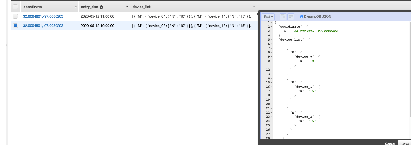 nosql How to query List of Maps in DynamoDb Stack Overflow