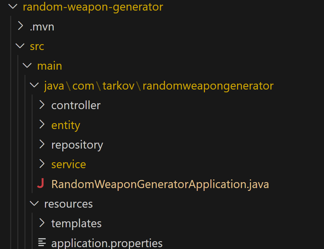 How To Build Jar File In Spring Boot at Alejandro Card blog