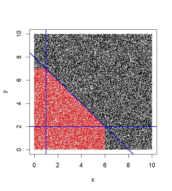 SOA Exam P: Probability for Actuaries Part 1 (Actuarial)