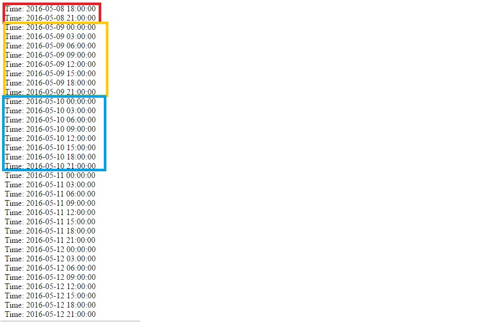 Get all array keys that has same value (date) PHP Openweathermap