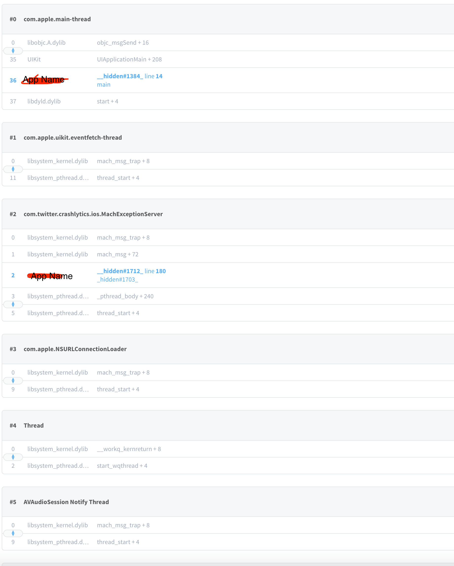 ios Crashed com.apple.root.defaultqos SIGABRT ABORT Stack Overflow