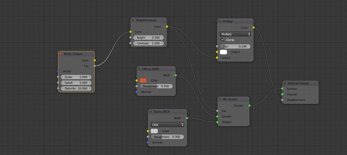 How to render displacement of cycles material output into normal map