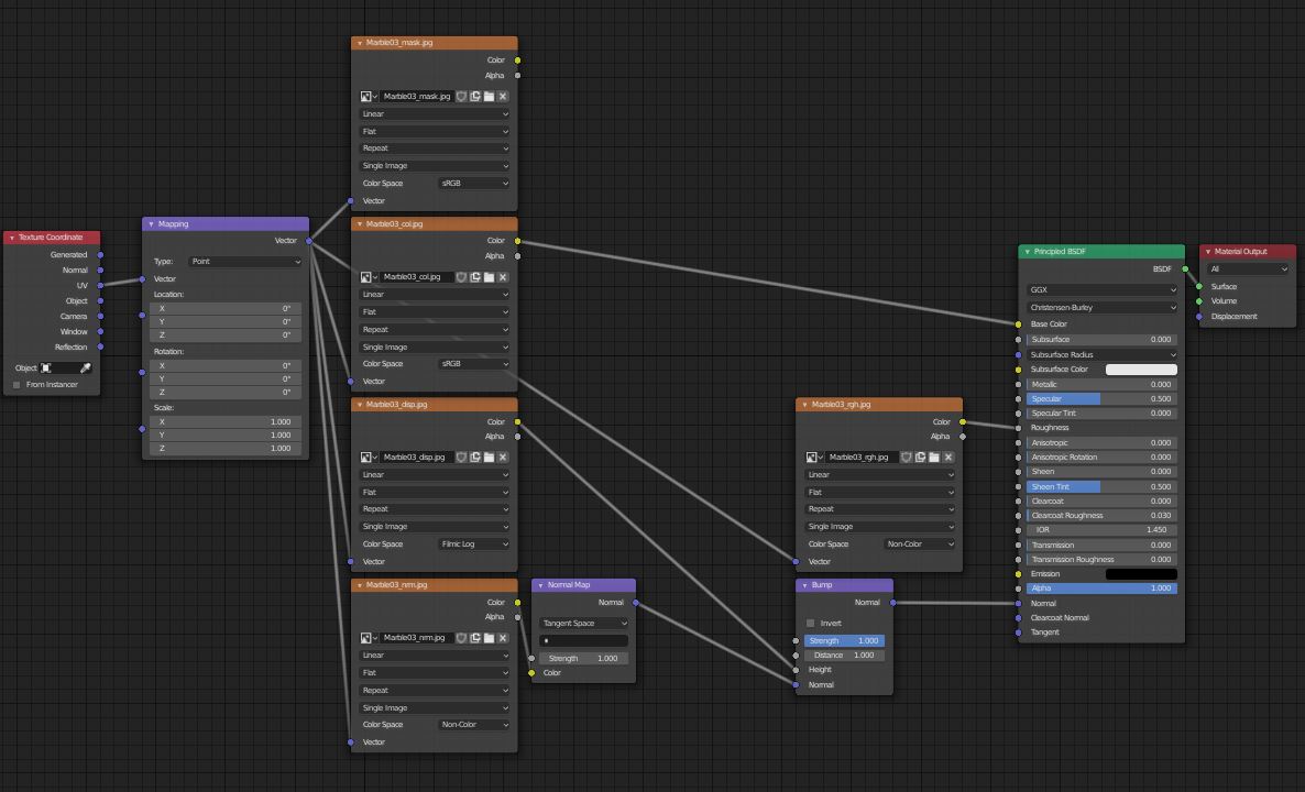 texturing How to use a PBR Material’s Mask Image Blender Stack Exchange