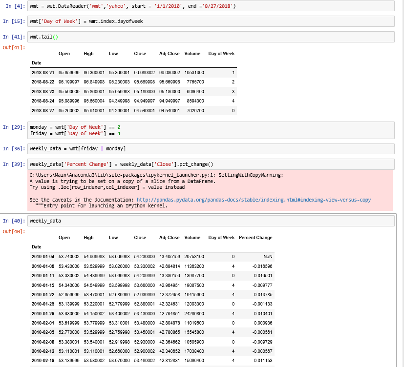 python Percent change based on a condition Stack Overflow