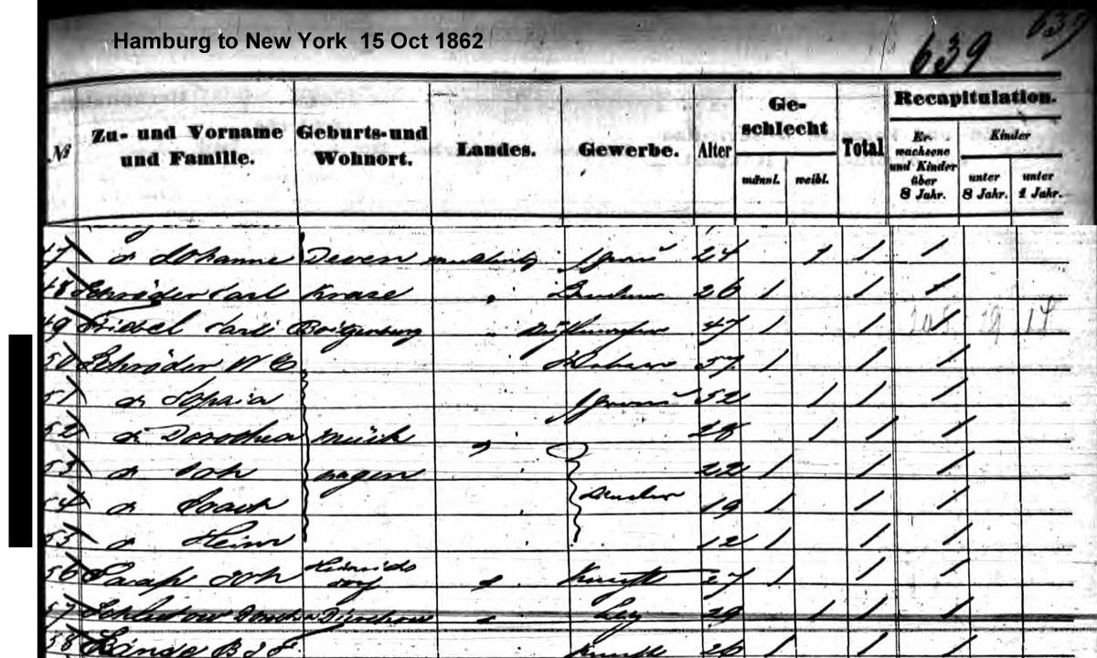 germany Finding Shrader birth records Genealogy & Family History