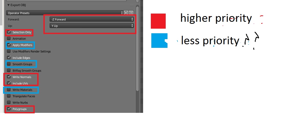 How to export vertex colors or vertex group as polygroup for export? Blender Stack Exchange