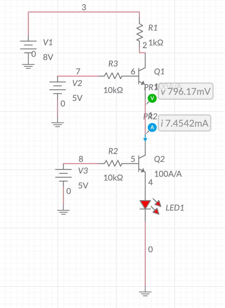 digital logic Where is the high voltage measured at in a transistor based AND gate
