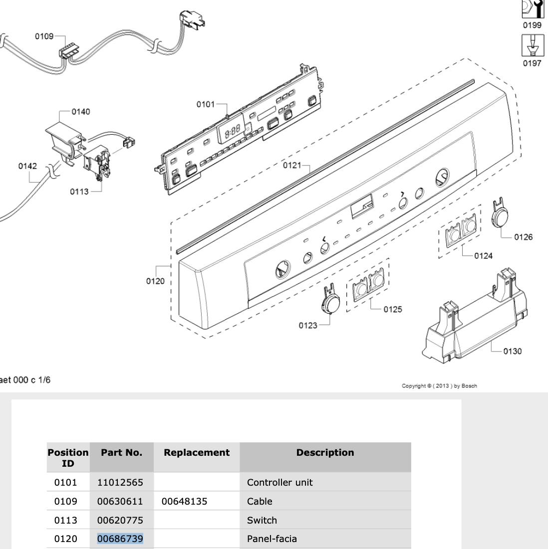 Screw backing failure in Bosch dishwasher Home Improvement Stack Exchange
