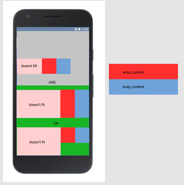 Tutustu 64+ imagen android studio wrap content abzlocal fi