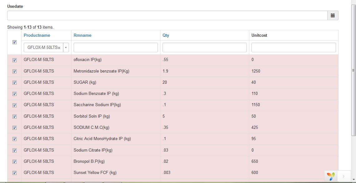 Insert multiple rows into table by checkboxcolumn in yii2 Stack Overflow
