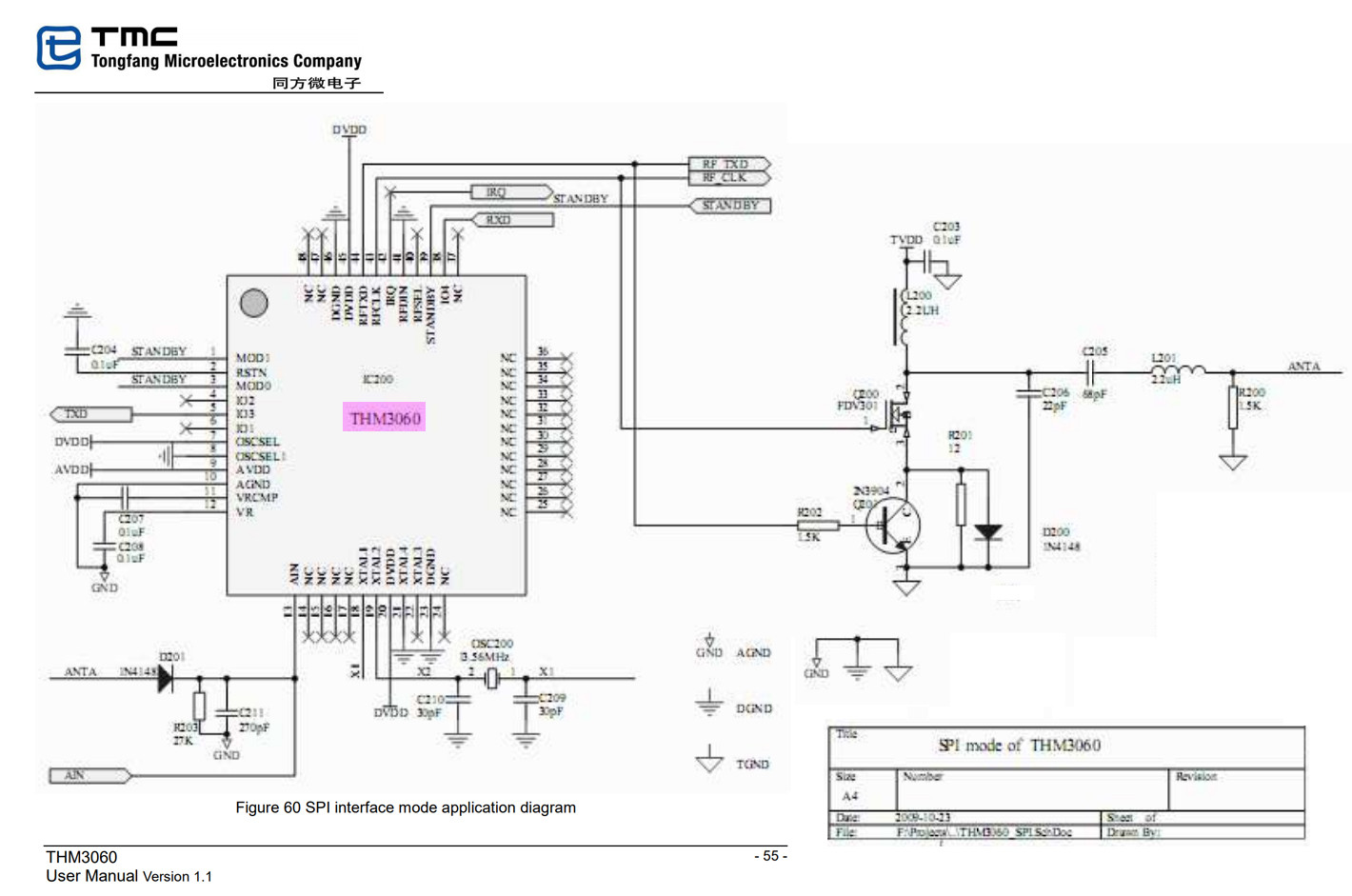 raspberry pi - THM3060 RFID reader setup issues - Electrical