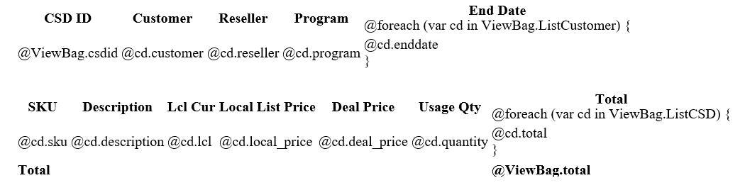 c Convert SMTP Client Mail message to HTML Stack Overflow