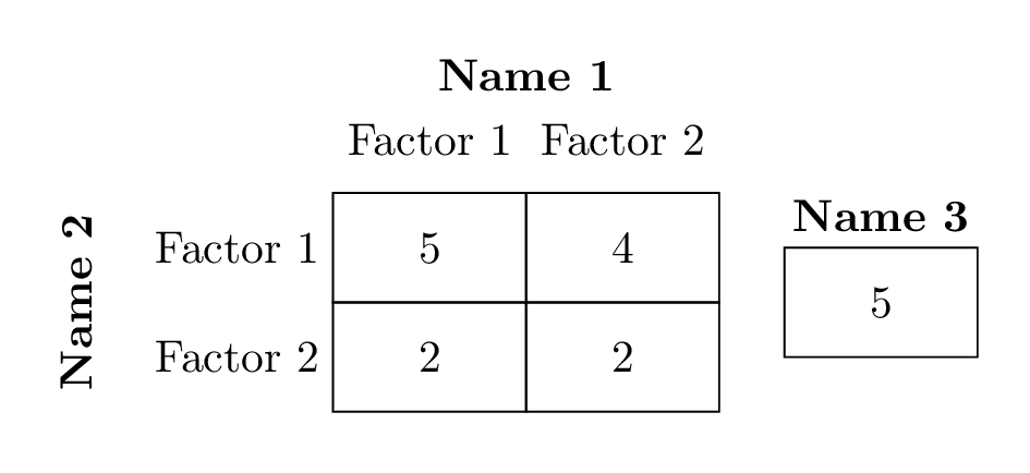 Prisoners Dilemma Game Theory The Prisoner S Dilemma Britannica The