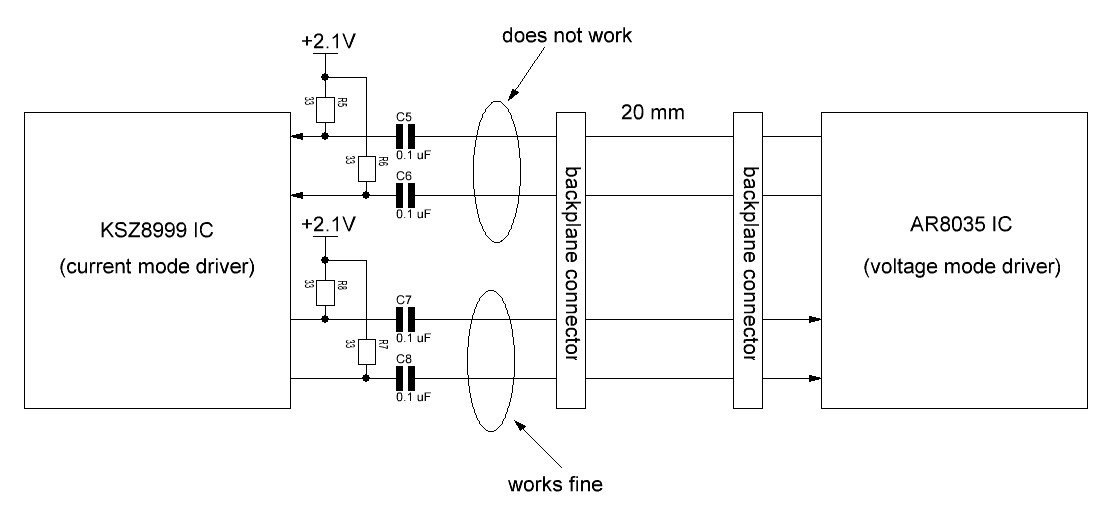 Voltage mode driver to current mode driver connection
