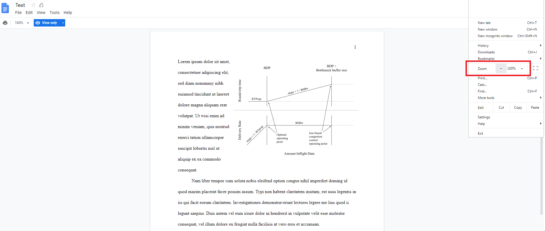 Inserted drawings blurry when compared to adjacent text in Inserted drawings blurry when compared to adjacent text in