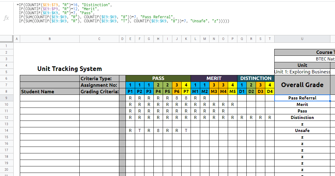 Google sheets countifs blank