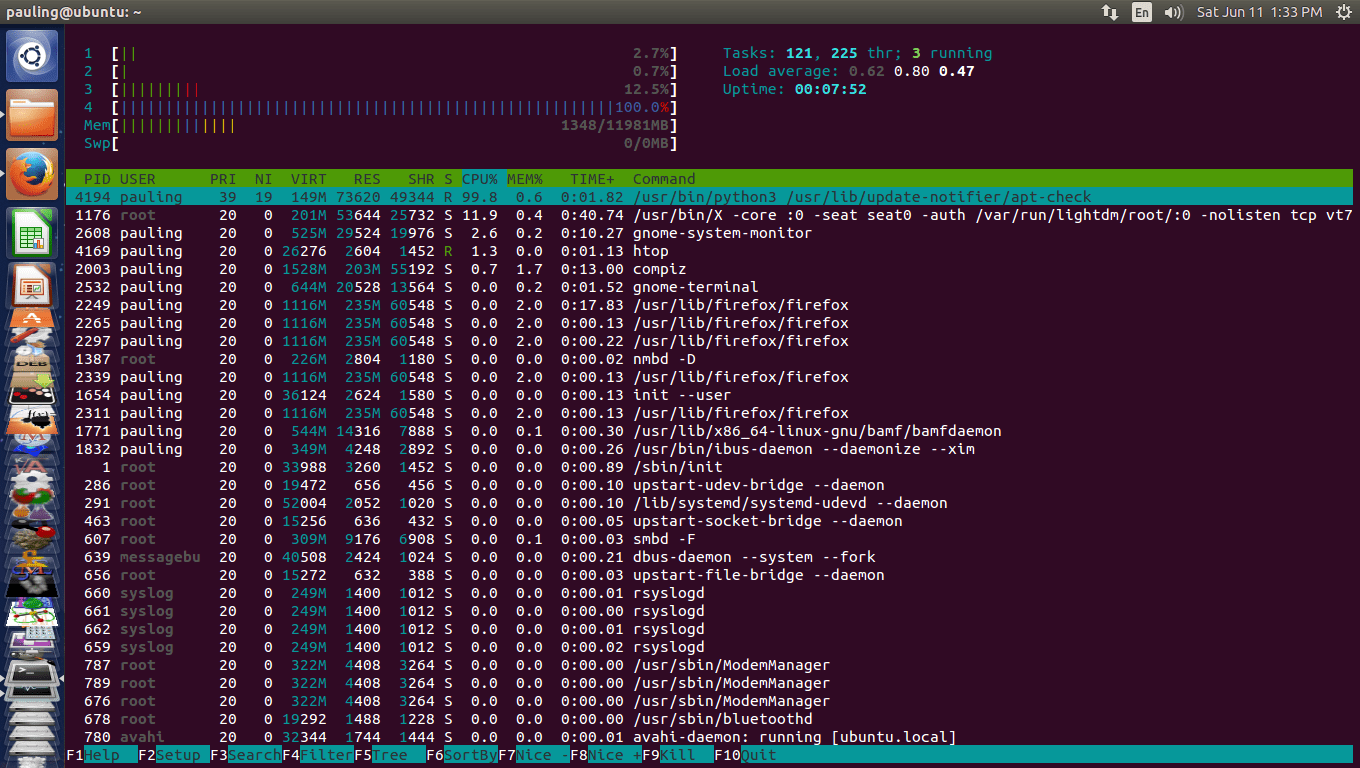 14.04 Getting Error for memory allocation failure? Ask Ubuntu