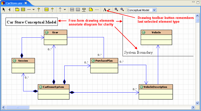 Uml class diagram examples java - cplua