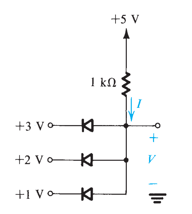 diodes Determine the I and V of a logic gate