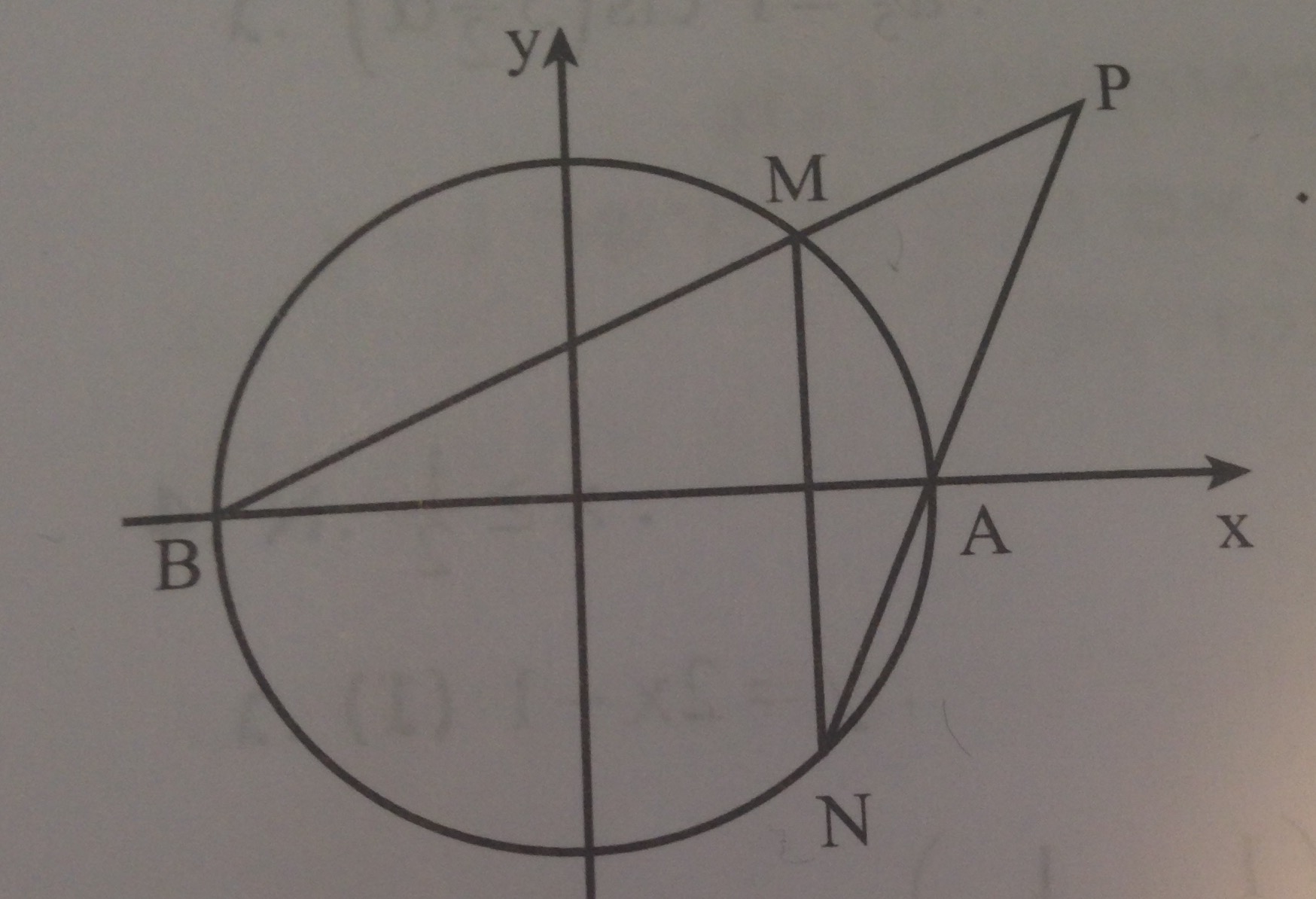 geometry Find locus with circle and intersection of lines