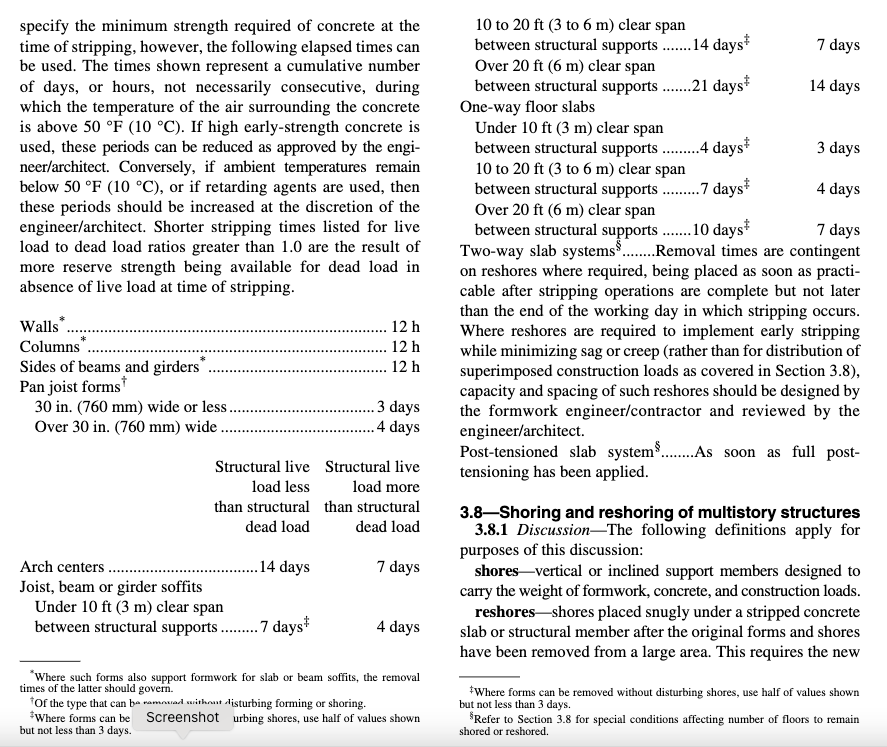 civil engineering After how many days can concrete framework be