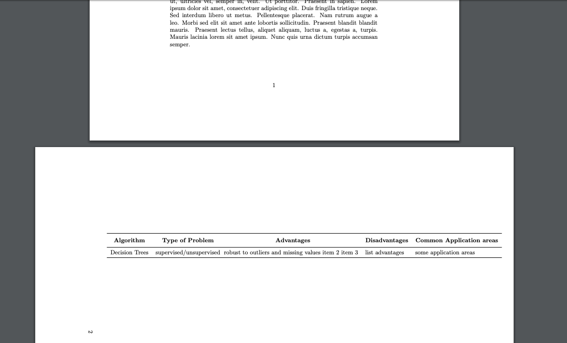 longtable Working with long table in landscape orientation TeX