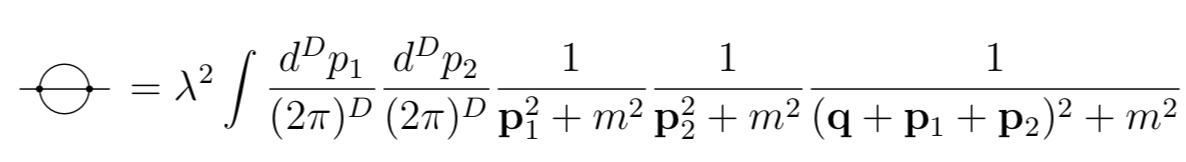 quantum field theory Massive versus Massless \phi^4