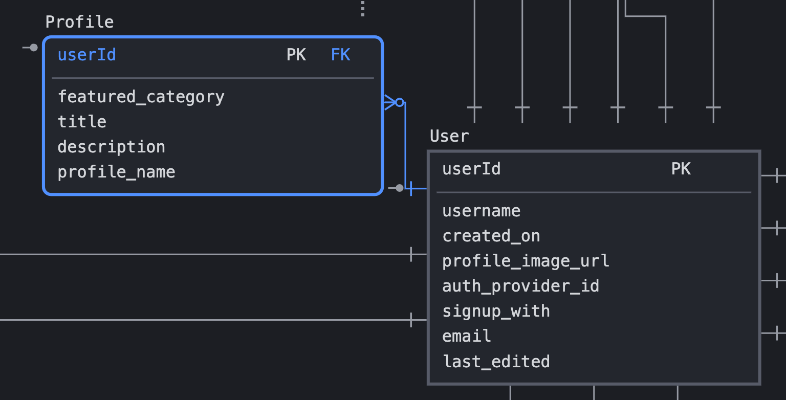 How can I reuse the same value from postgres' gen_random_uuid () for