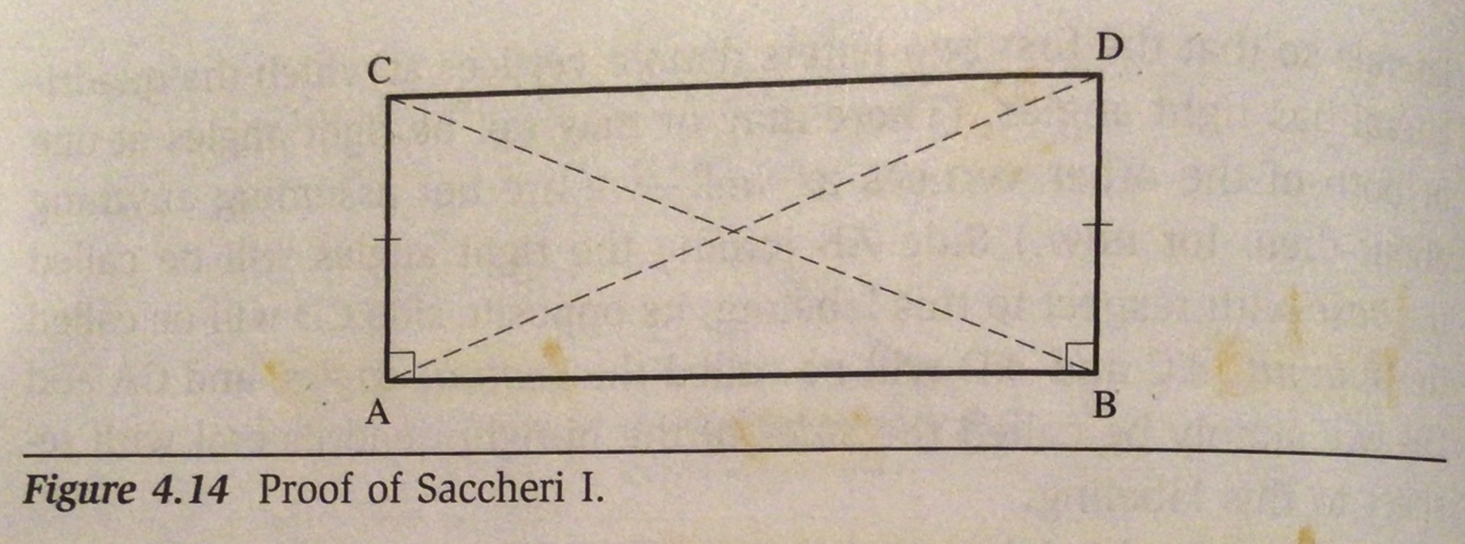 geometry Is my proof (that the summit angles of a Saccheri