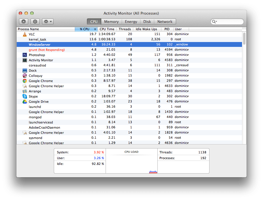 macos High memory usage, macbook pro retina feeling sluggish Ask