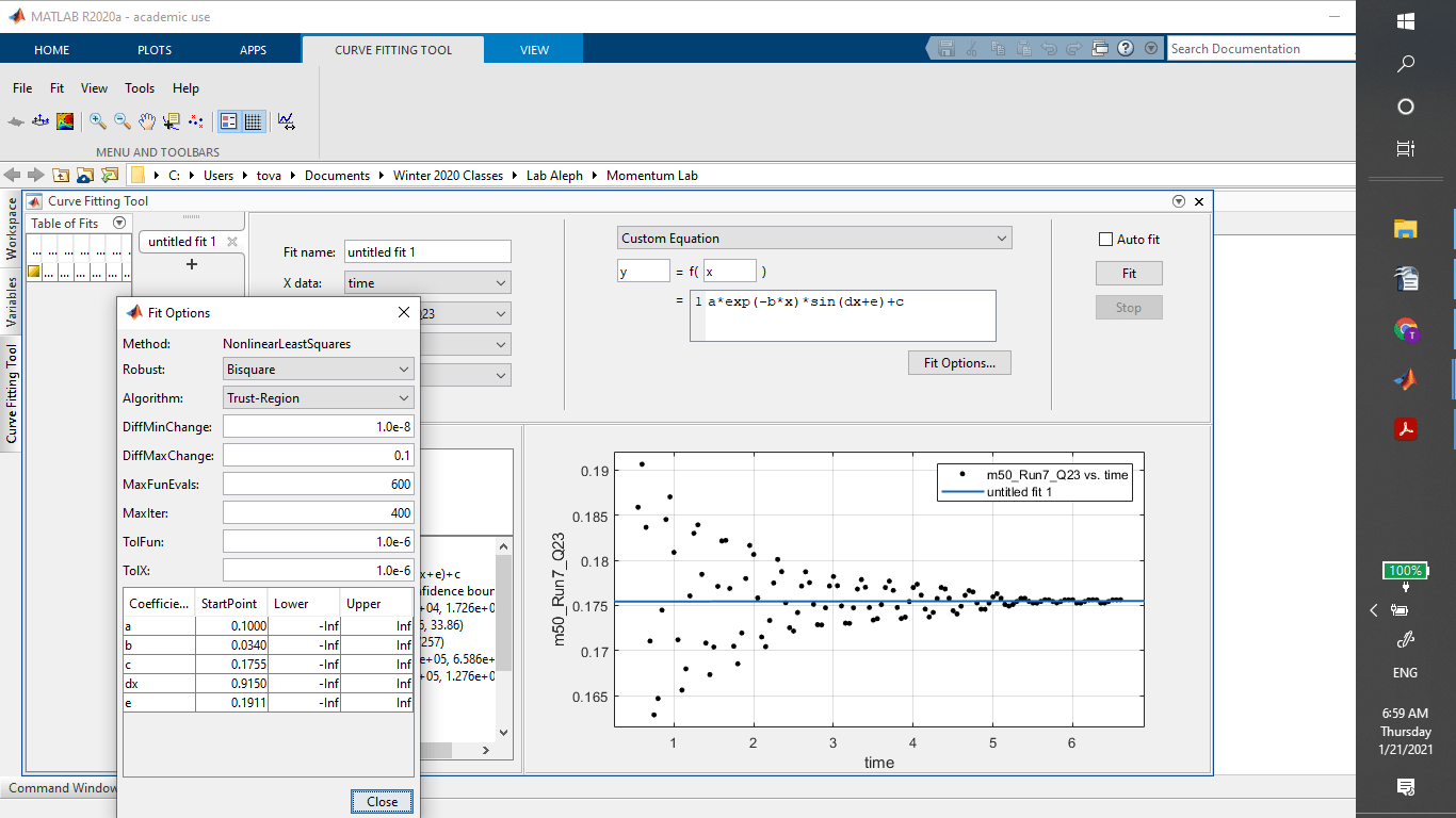 matlab - cftool not fitting on custom fit - Stack Overflow