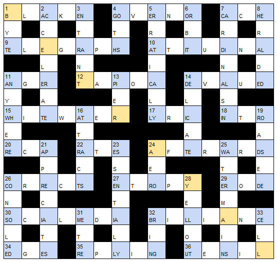 cryptic crosswords Deceptive Diagramless Puzzling Stack Exchange